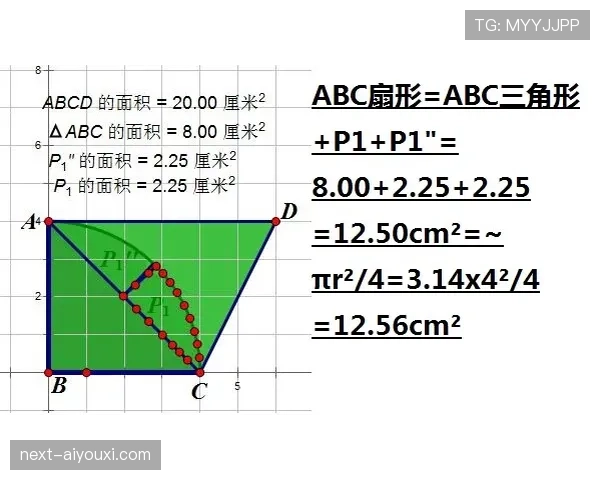 角球规则拆解：什么时候判角球才算标准有效？