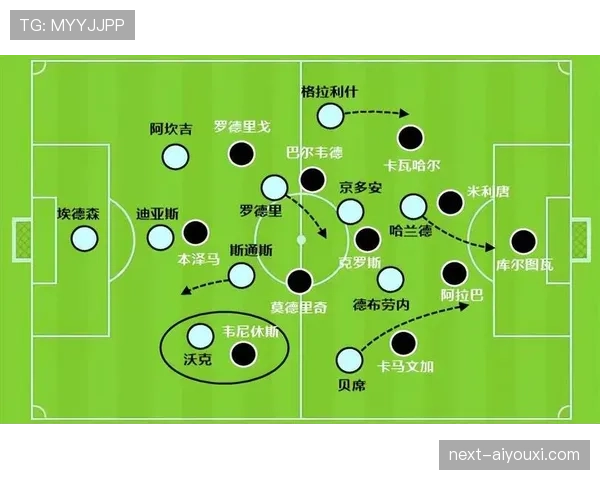 卡马文加是否依赖皇马体系 战术适配依赖度深度分析