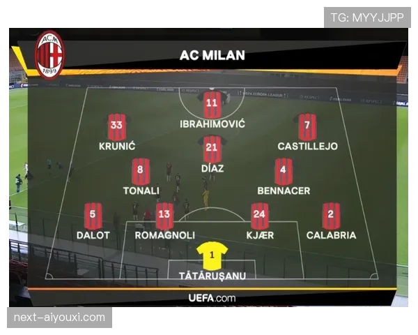 AC米兰青春风暴持续，关键战表现波动是否制约争冠形势