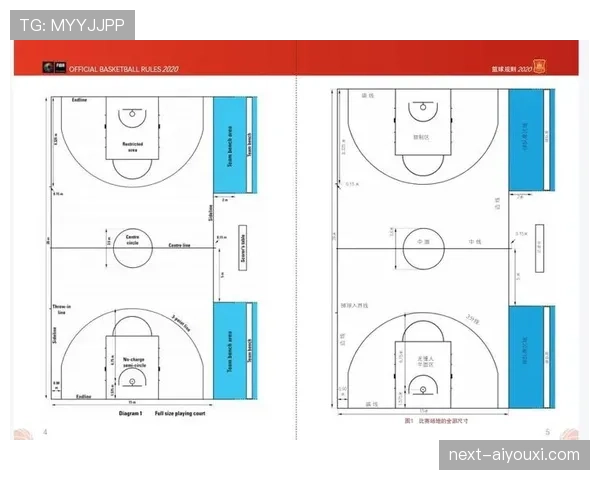 中线规则解析：篮球比赛中中线的使用与违例判定标准
