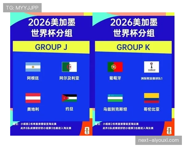 2026世界杯48支球队如何分组赛制规则解析