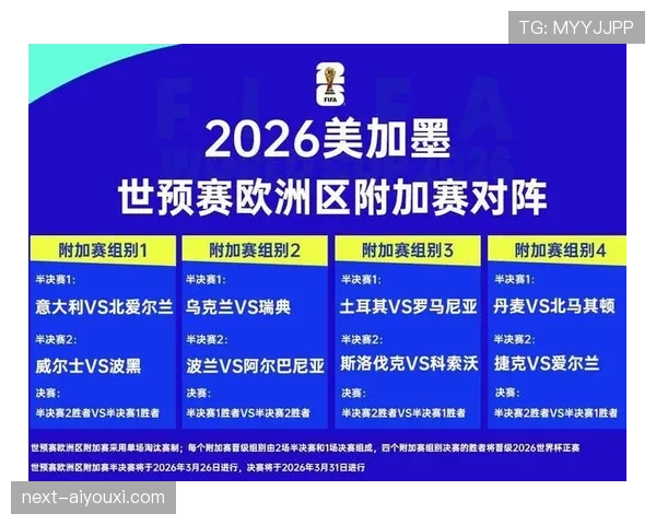 2026世界杯规则下排名怎么判 2026世界杯规则下排名怎么判